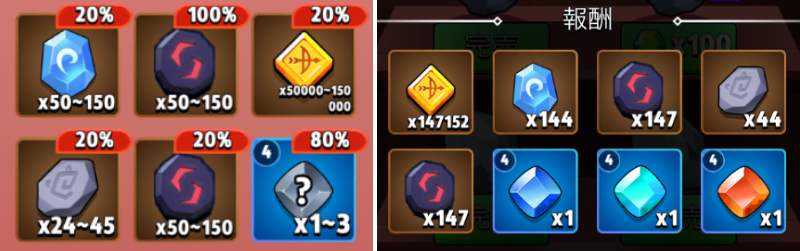 archero-mineral-lv4x3-2nd.png